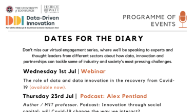 programme of events for ddi discussions 2020