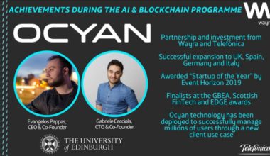 Ocyan's achievements during the AI & Blockchain Programme