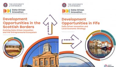 Front covers of DDI's Fife and Scottish Borders reports