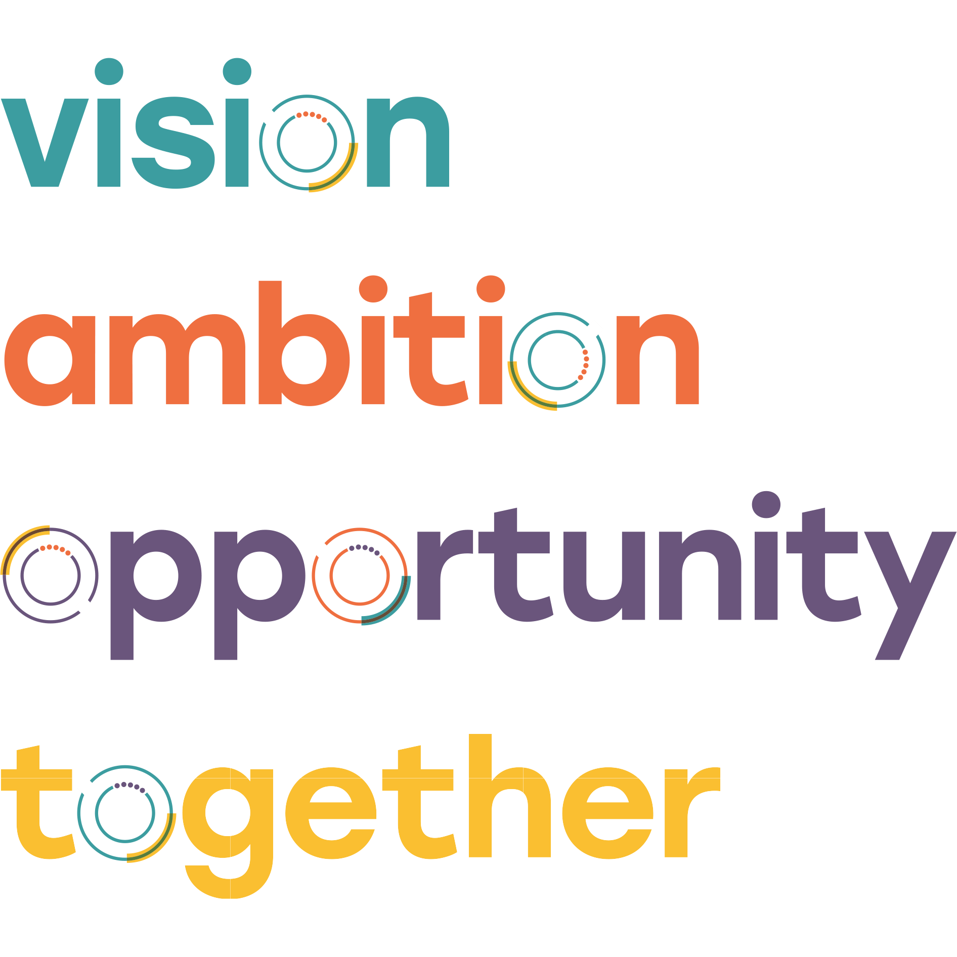 Vision, ambition, opportunity, together